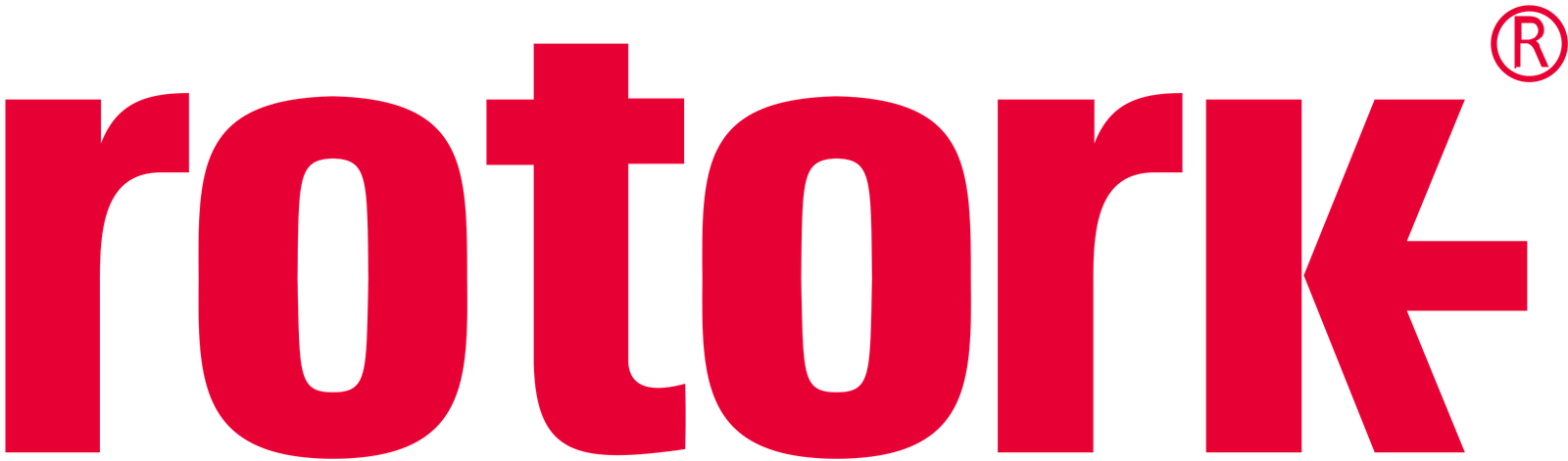 Corporate Client